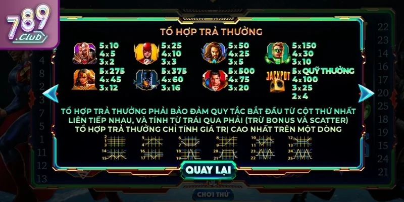 Justice League 789CLUB Giải Mã Sức Hút Và Nổ Hũ Đỉnh Cao 3 Nghiên cứu bảng thanh toán trong Justice League 789CLUB